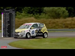 Parnu Summer Race 2025