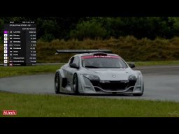 GT Race 2 (BaTCC)