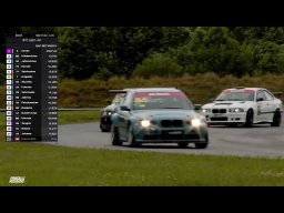 BTC1, BTC2 &amp; BTC3 Race 2 (BaTCC)